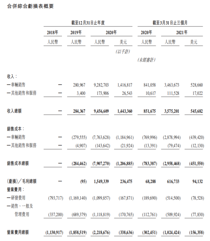 李想的脾气，理想的底气