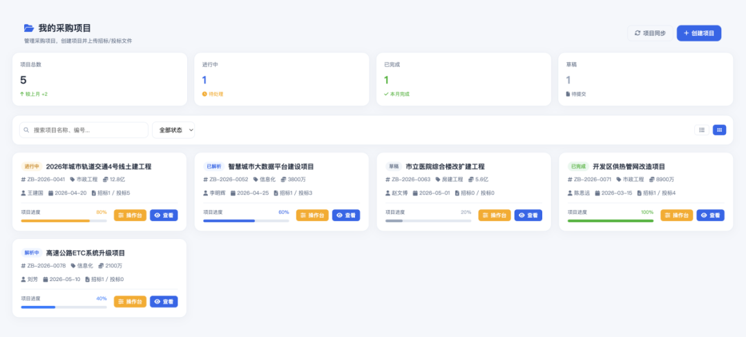 易采购项目管理面板