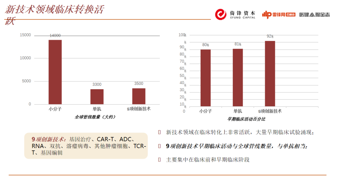 西达苯胺什么时候上市