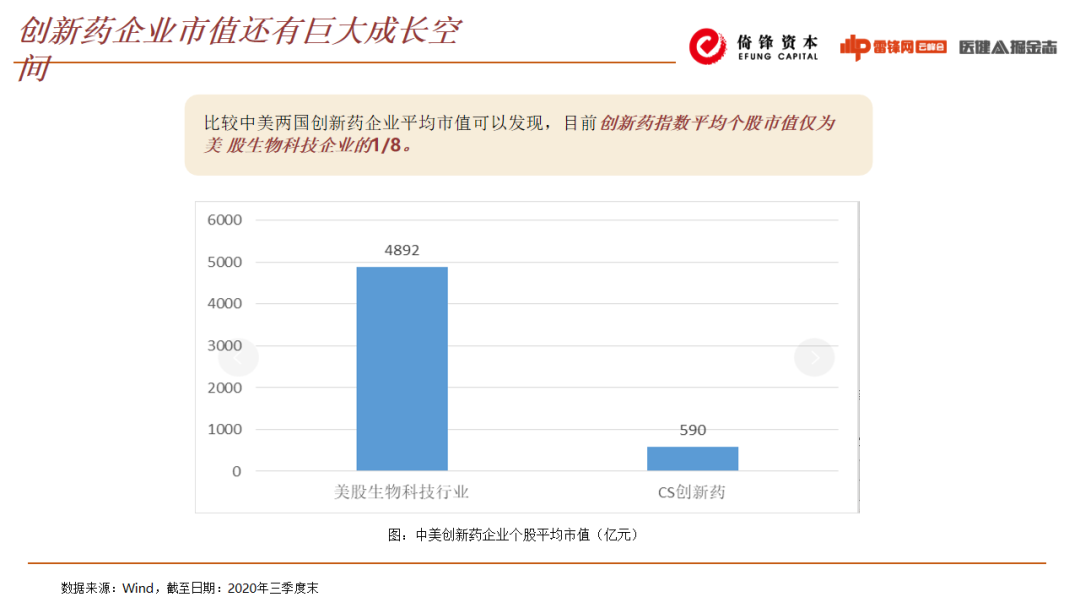 西达苯胺什么时候上市