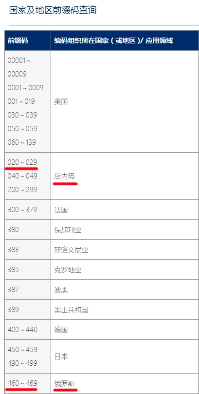 奶粉俄罗斯便宜是真的吗_俄罗斯奶粉那么便宜是真的吗_俄罗斯奶粉价格便宜