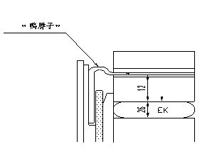 【科普】变压器局放的基础知识的图3