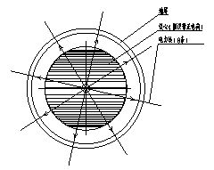 【科普】变压器局放的基础知识的图5