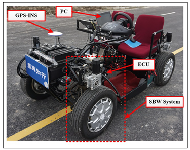 基于线性变参数系统的四轮转向自主地面车辆路径跟踪控制及实验验证的图1