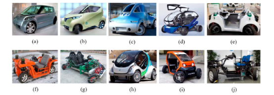 面向自动驾驶：四轮独立驱动/转向电动汽车配置与控制综述与展望的图2