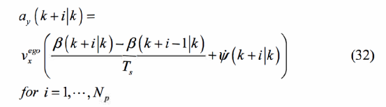 紧急情况下的转向避障的图39