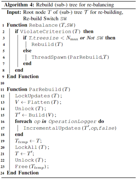 FAST-LIO2: 快速直接的激光雷达-惯性里程计的图88