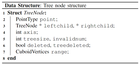 FAST-LIO2: 快速直接的激光雷达-惯性里程计的图78