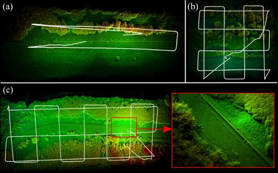 FAST-LIO2: 快速直接的激光雷达-惯性里程计的图107