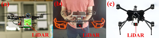 FAST-LIO2: 快速直接的激光雷达-惯性里程计的图98