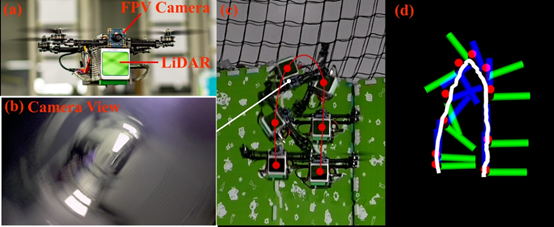 FAST-LIO2: 快速直接的激光雷达-惯性里程计的图102