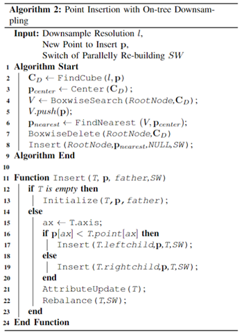 FAST-LIO2: 快速直接的激光雷达-惯性里程计的图79