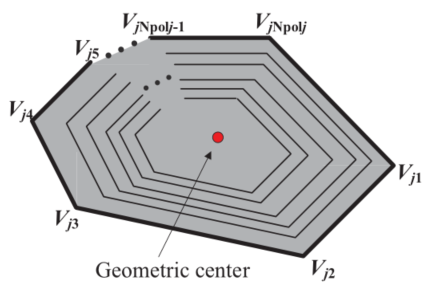 狭窄环境下带有多拖车的牵引车轨迹规划的统一方法的图38