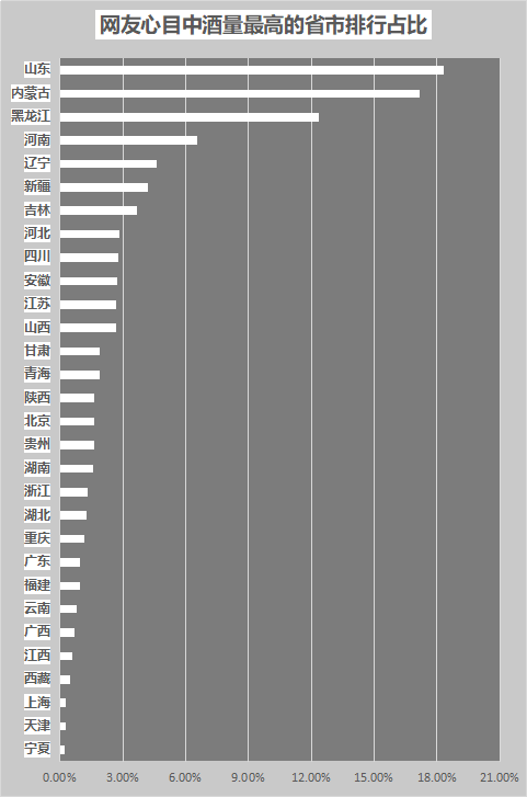 山东最好玩城市_山东哪个城市好玩_山东好玩儿的城市