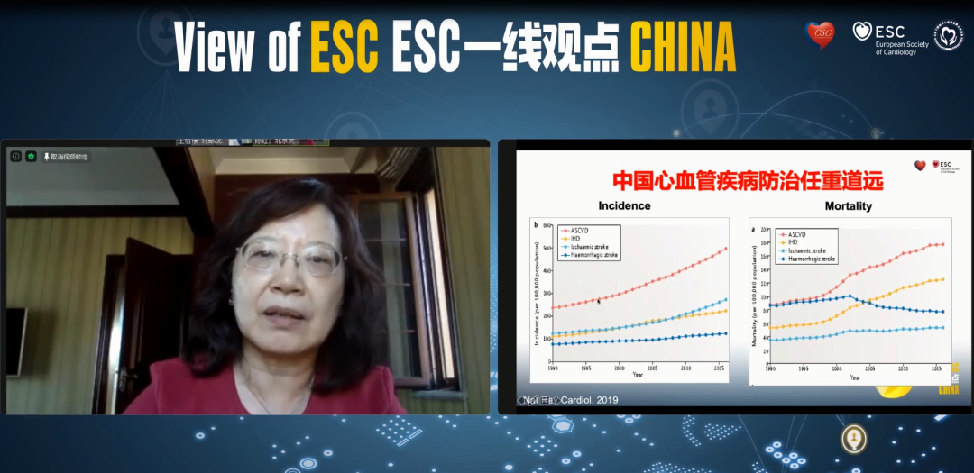 CSC攜手ESC，中歐專家權威解讀ESC 2020前沿進展 健康 第15張