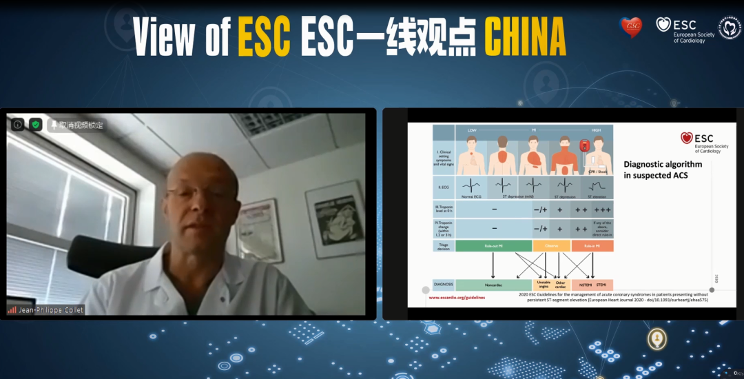 CSC攜手ESC，中歐專家權威解讀ESC 2020前沿進展 健康 第8張