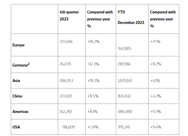 宝马高科技车_如何利用宝马汽车的科技提升驾驶乐趣？_宝马新科技