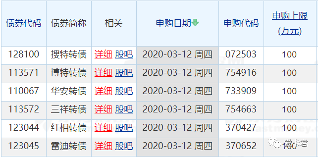 光大孝心白的这些坑 你们不一定知道 爱卡君 微信公众号文章阅读 Wemp