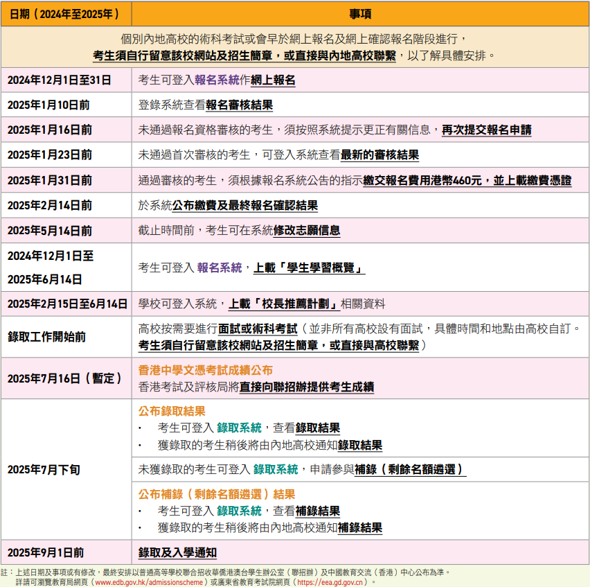 清华录取分数线2023_清华大学录取分数线2024_清华录取分数线大学2024级