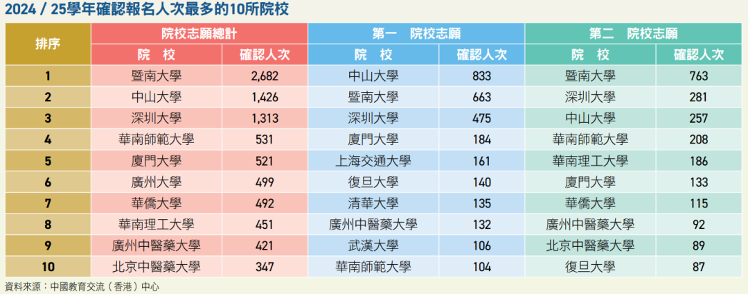 清华录取分数线大学2024级_清华录取分数线2023_清华大学录取分数线2024