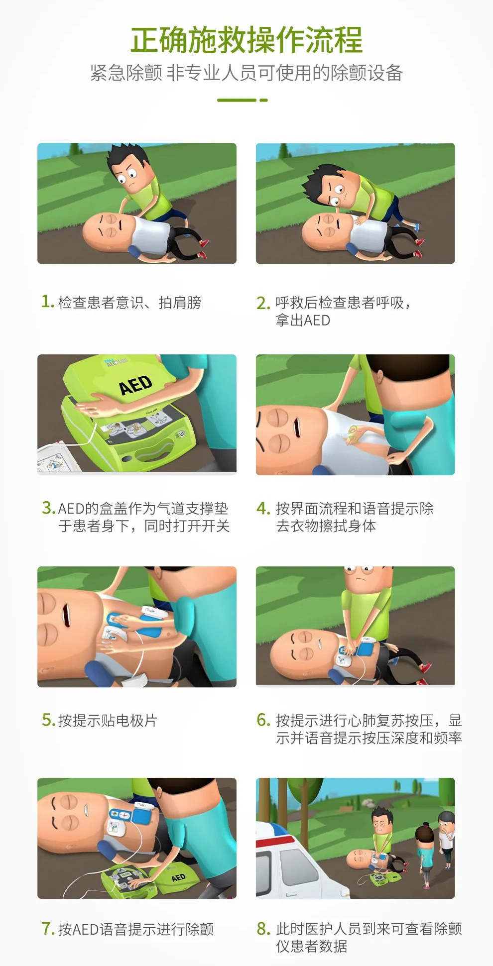 为什么一定要用除颤仪为什么要普及AED，AED和除颤仪有什么不同？_https://www.jmylbn.com_新闻资讯_第9张