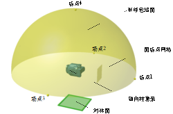 研究推荐 | 轴向柱塞泵壳体降噪区域识别的图5