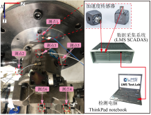 研究推荐 | 轴向柱塞泵壳体降噪区域识别的图3