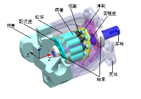 研究推荐 | 轴向柱塞泵壳体降噪区域识别的图1