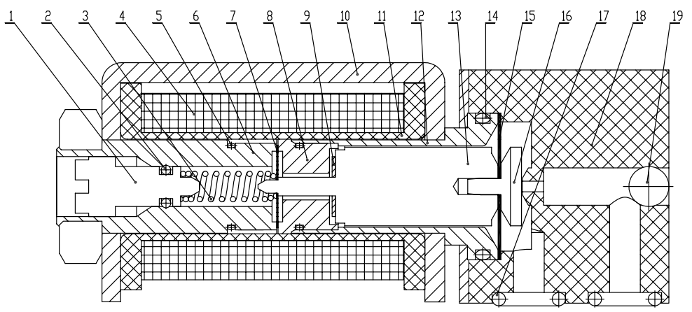基于AMESim的电磁微型精密比例阀迟滞性优化分析的图3