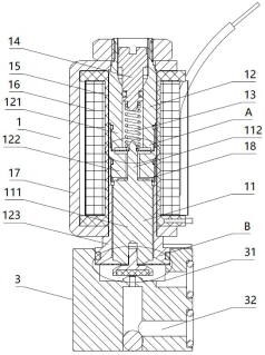 基于AMESim的电磁微型精密比例阀迟滞性优化分析的图10