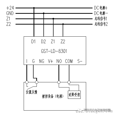 下面是海湾品牌控制模块与电梯迫降的接法