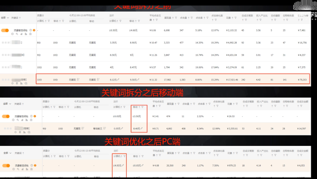 直通车怎么修改关键词出价_直通车频繁修改关键词价格_直通车如何修改关键词