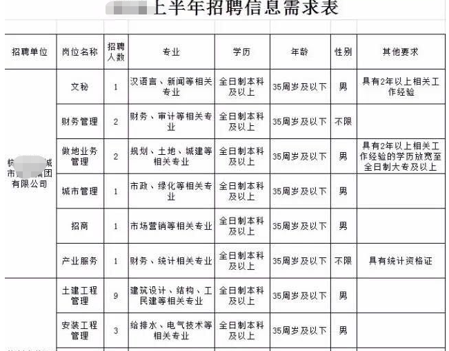 官方刚刚印发 保障女性新规出台 这些敏感点hr注意了 全网搜