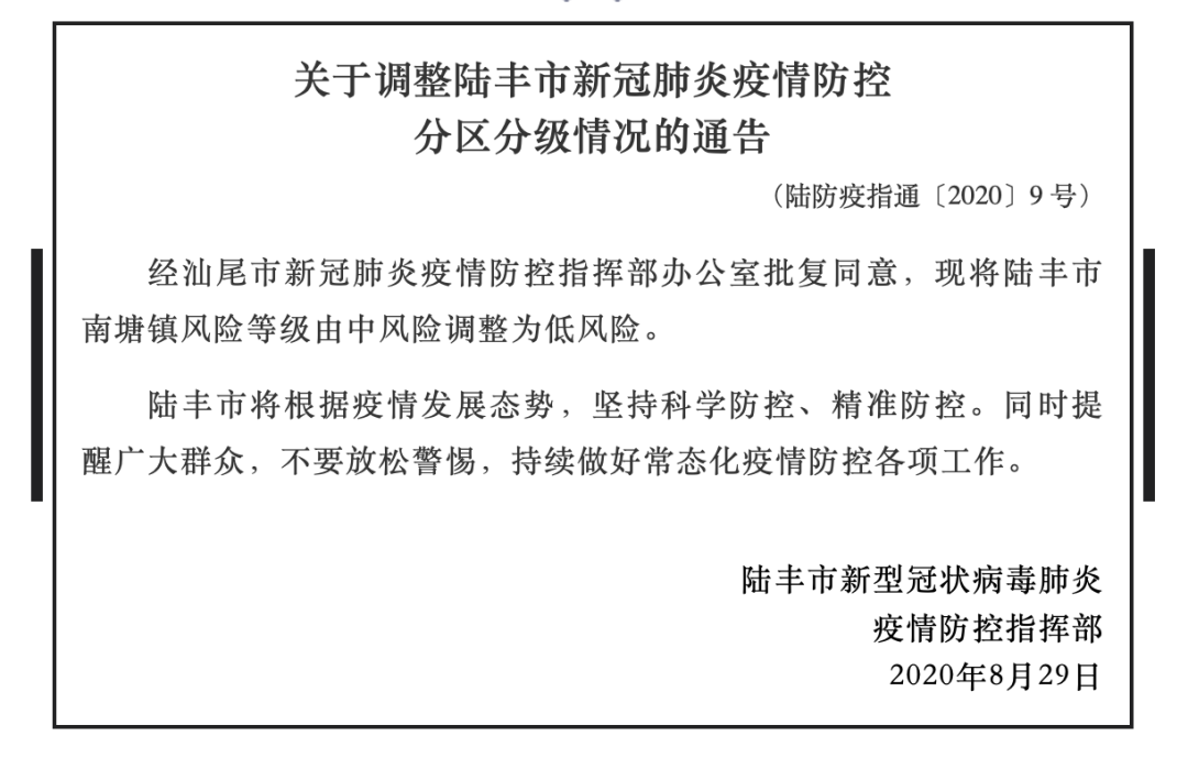 又一地降級，全國中高風險地區清零！ 財經 第1張