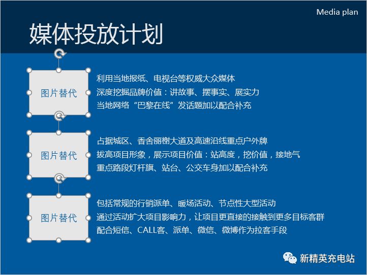 手机ppt怎么导入图片作为背景图片