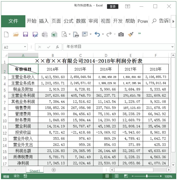 excel斜线表头一分为二_excel2019斜线表头_excel2016斜线表头