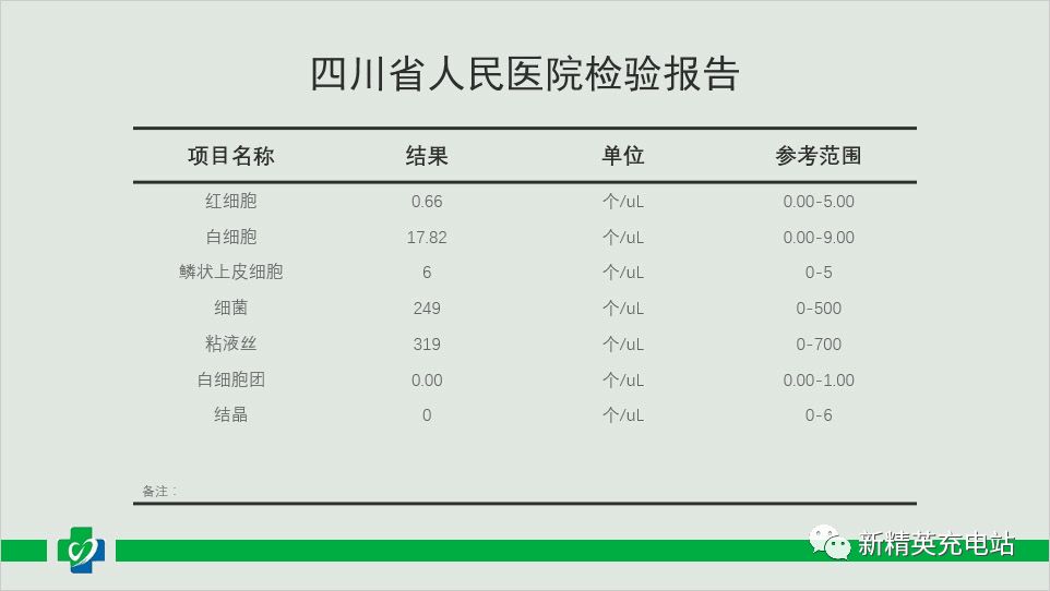 ppt表格美化技巧