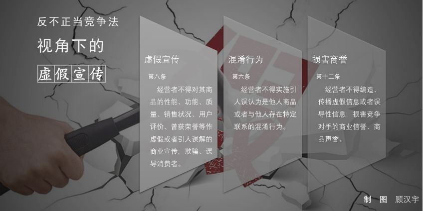 元聚原创|虚假广告面面观