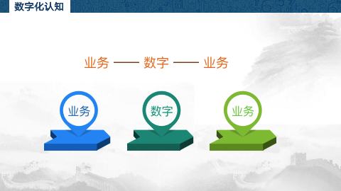 元聚私塾|第38场：数字时代企业突围之路