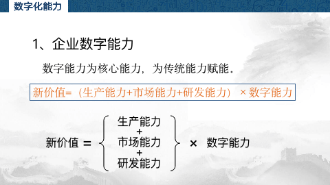 元聚私塾|第38场：数字时代企业突围之路