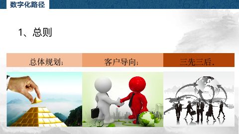 元聚私塾|第38场：数字时代企业突围之路