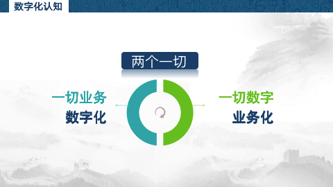 元聚私塾|第38场：数字时代企业突围之路