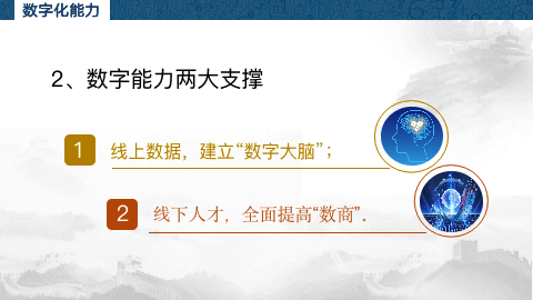 元聚私塾|第38场：数字时代企业突围之路