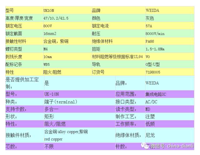 铜线和铝线为什么不能直接连接? 铜线和铝线为什么不能直接连接?
