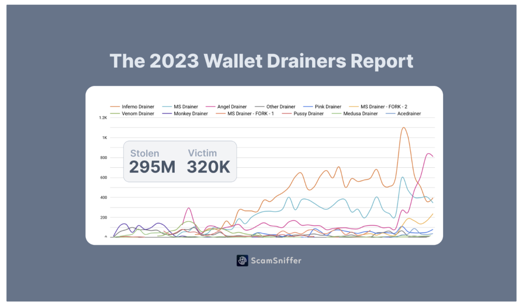 确保资产安全完整和合理利用_在iPhone上安装Trust Wallet的完整过程：确保您的资产安全_确保资产安全的措施