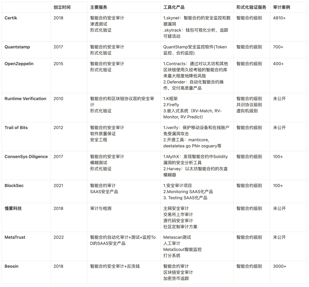 在iPhone上安装Trust Wallet的完整过程：确保您的资产安全_确保资产安全的措施_确保资产安全完整和合理利用