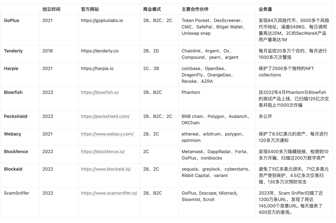 确保资产安全的措施_确保资产安全完整和合理利用_在iPhone上安装Trust Wallet的完整过程：确保您的资产安全