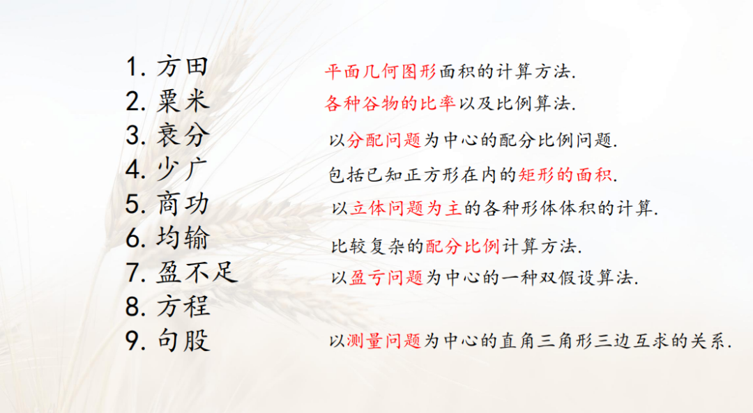 重视问题研究 提高数学素养 西湖数论 总第126期 西湖数论 微信公众号文章阅读 Wemp