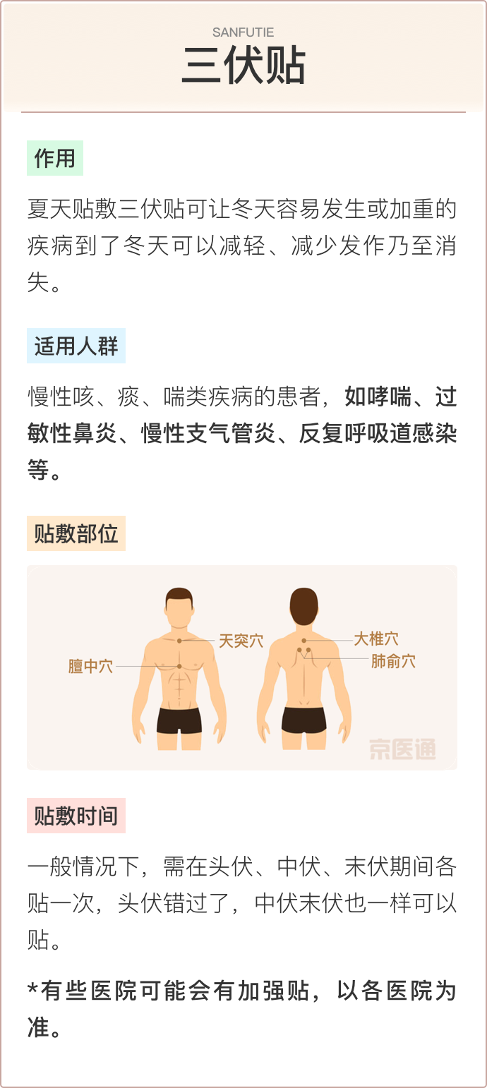 冬病夏治「三伏贴」