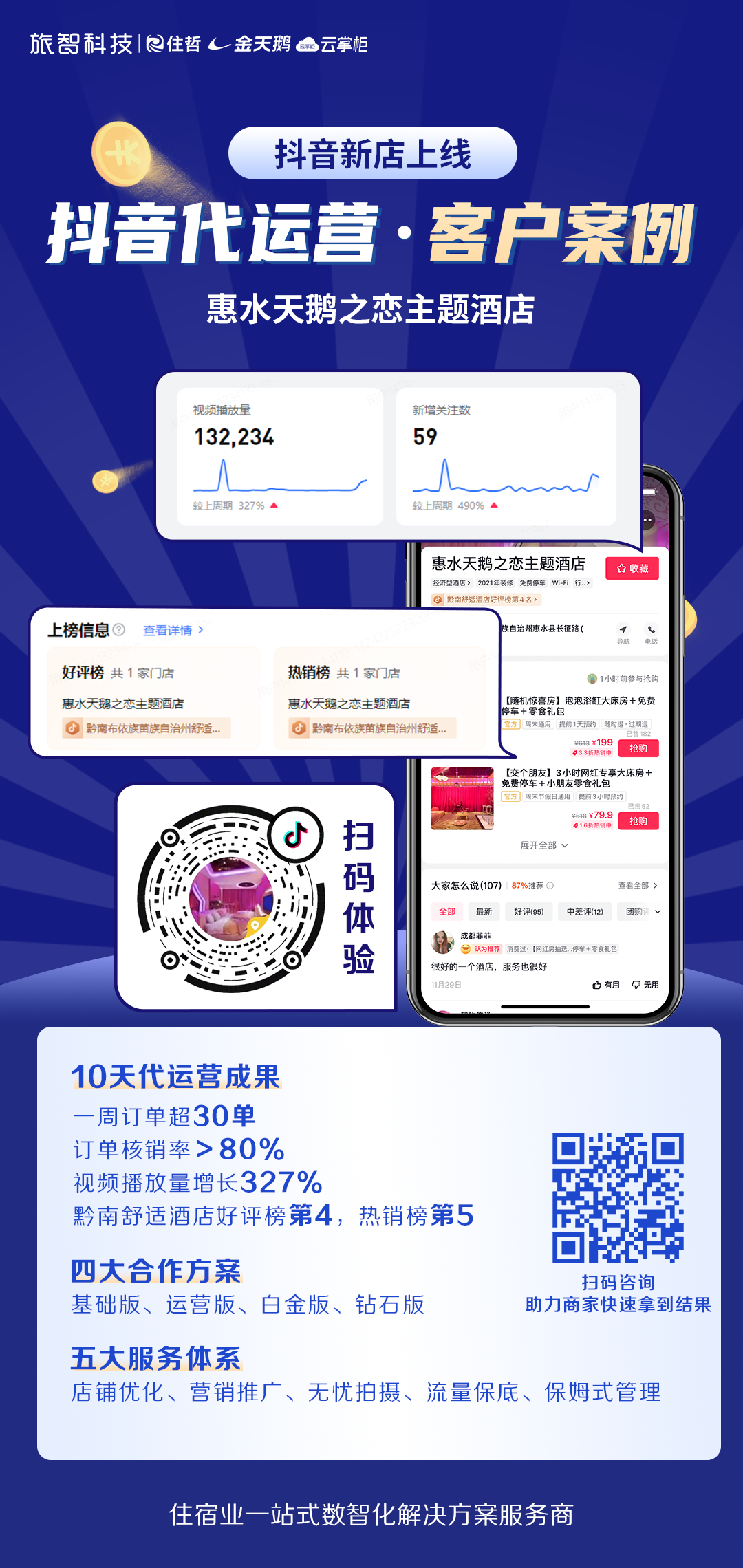 sitewww.cehuan.com 抖音直播代運營團隊_抖音代運營營銷方案_sitewww.cehuan.com 抖音賬號代運營應該找